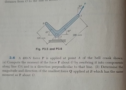 Fig. P 3 . 5 and P 3 . 6 3 . 6 A 4 0 0 - N force