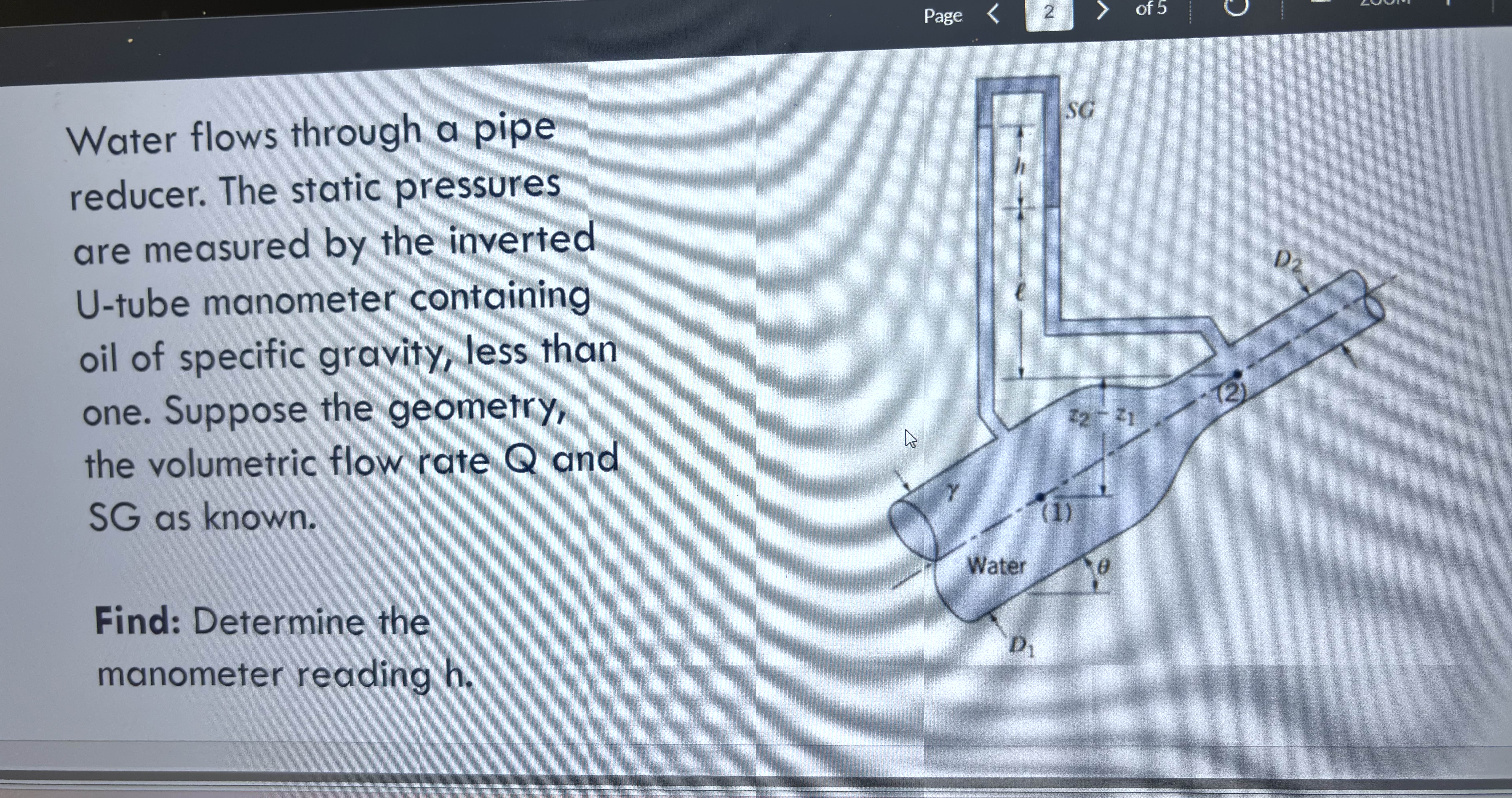 Water flows through a pipe reducer. The static