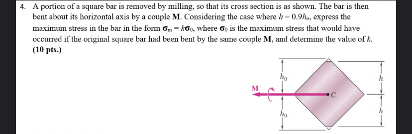 A portion of a square bar is removed by milling,