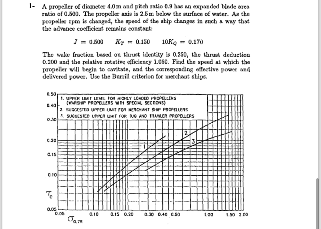 1 - A propeller of diameter 4 . 0 m and pitch