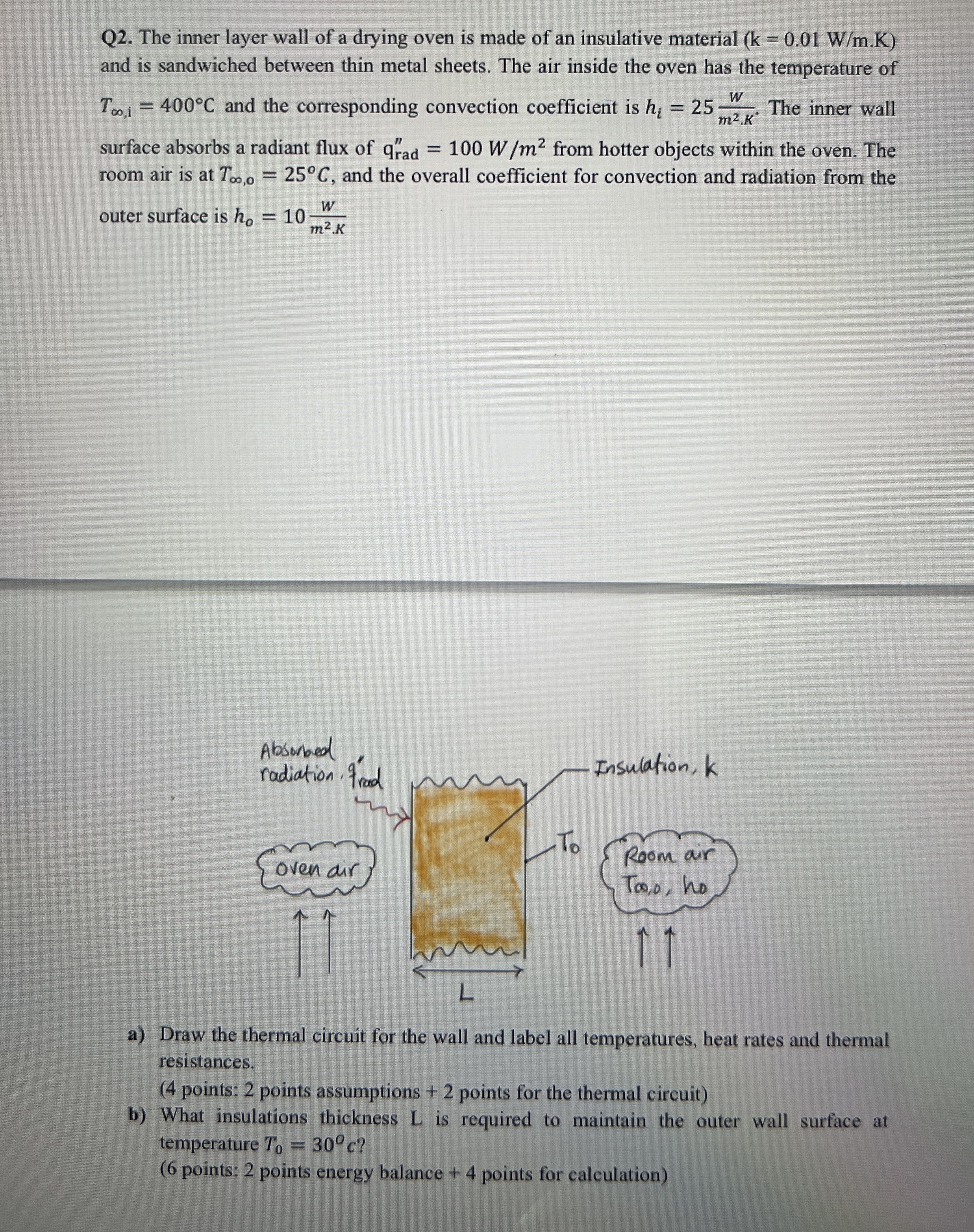 Q 2 . The inner layer wall of a drying oven is