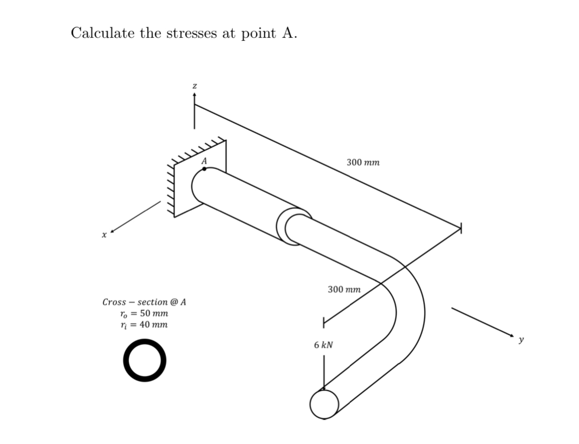 Calculate the stresses at point A .