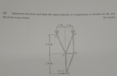 Q 4 . Determine the force and state the nature (