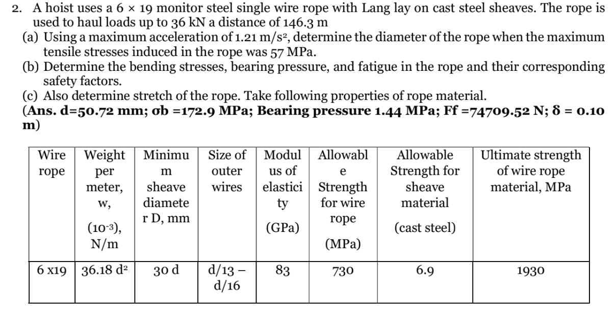 A hoist uses a \ ( 6 \ times 1 9 \ ) monitor
