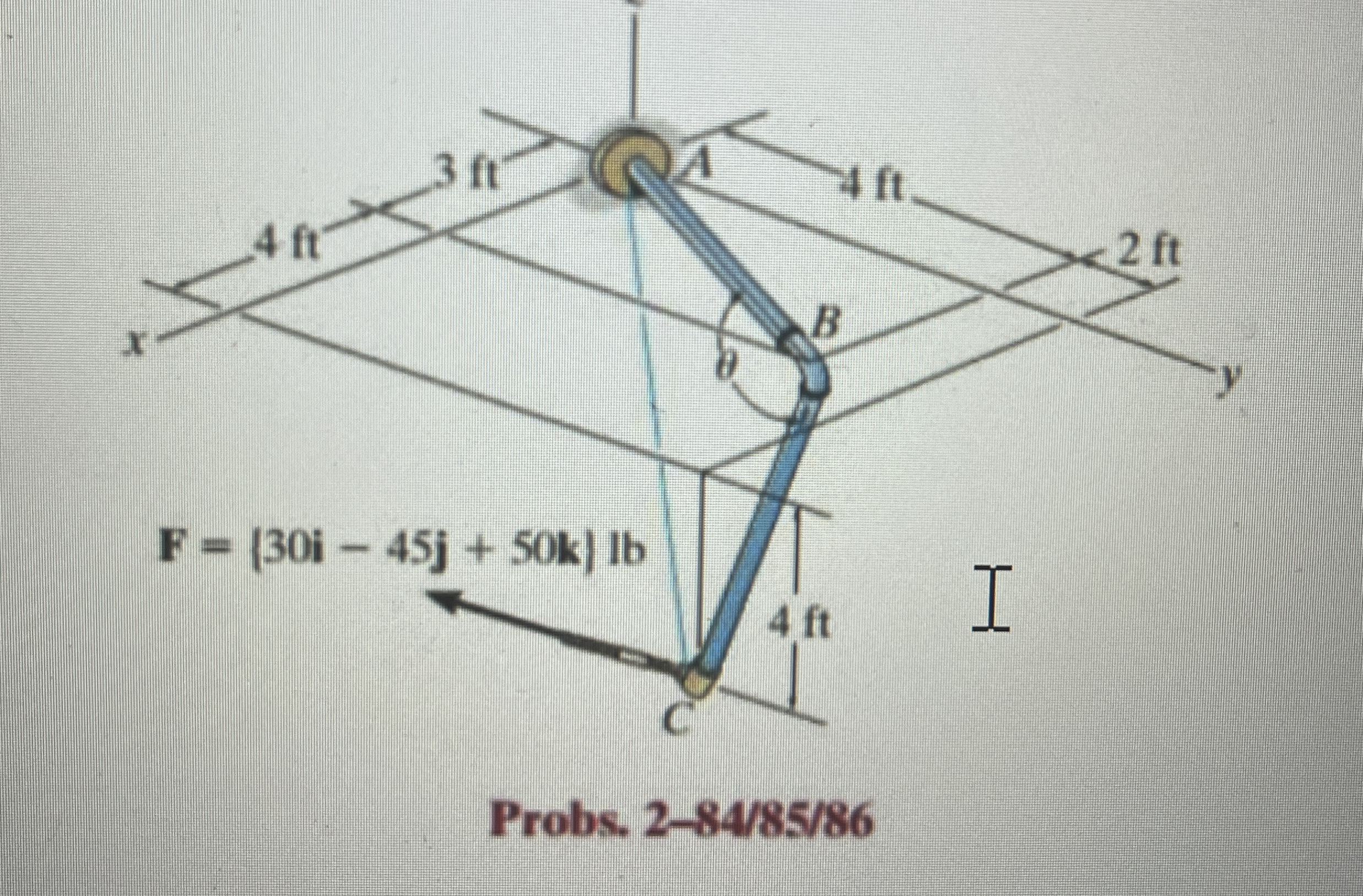 Probs. 2 - 8 4 / 8 5 / 8 6 Determine the