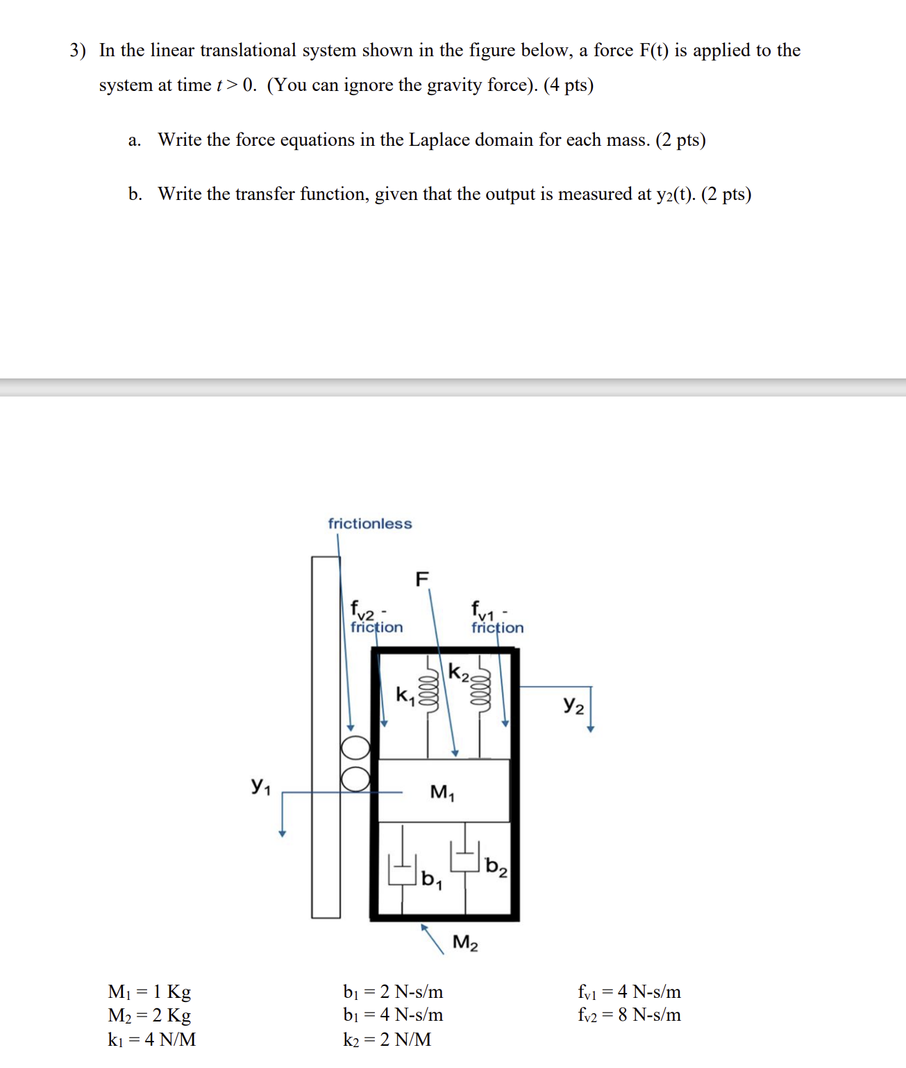 In the linear translational system shown in the