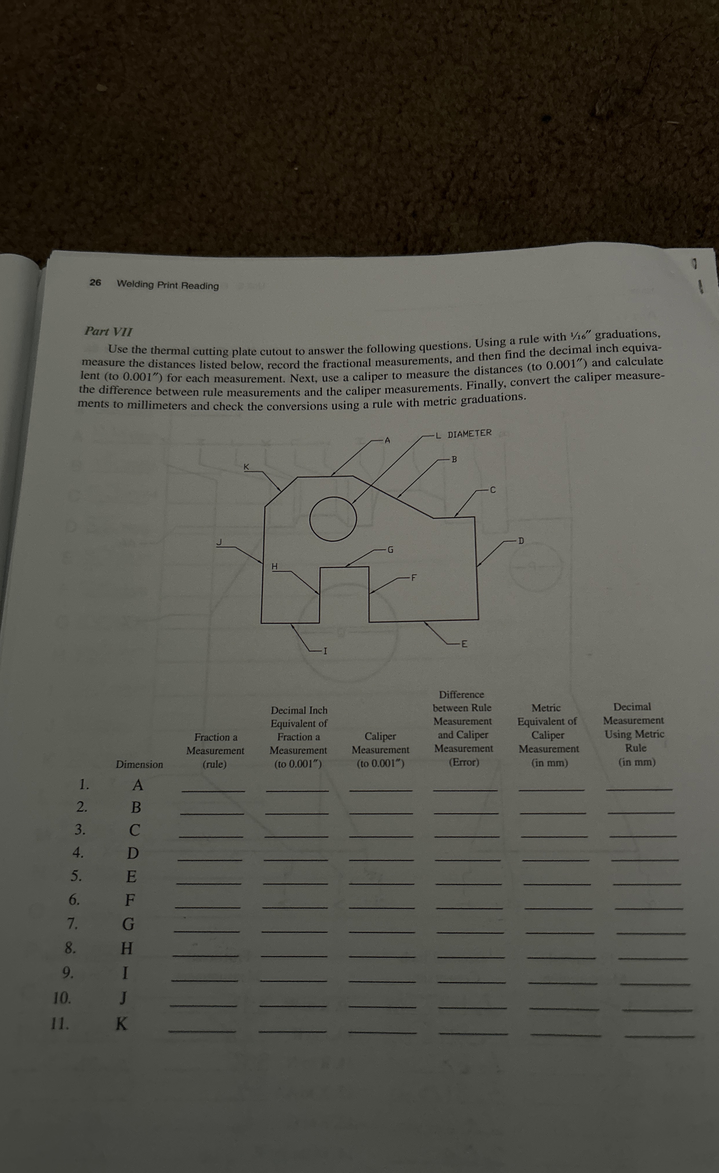 Part VII Use the thermal cutting plate cutout to