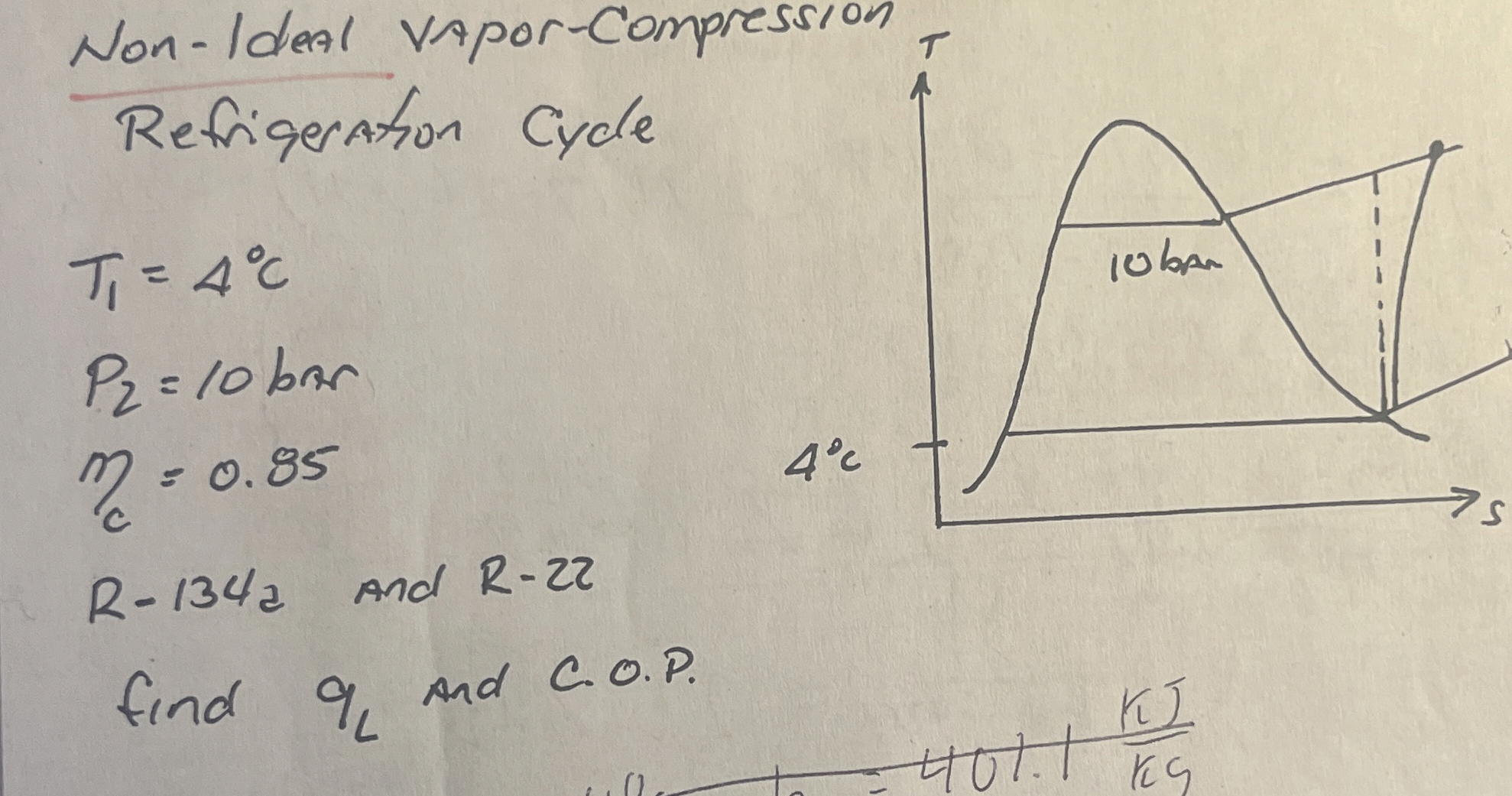 Non - Ideal vapor - Compression Refrigeration