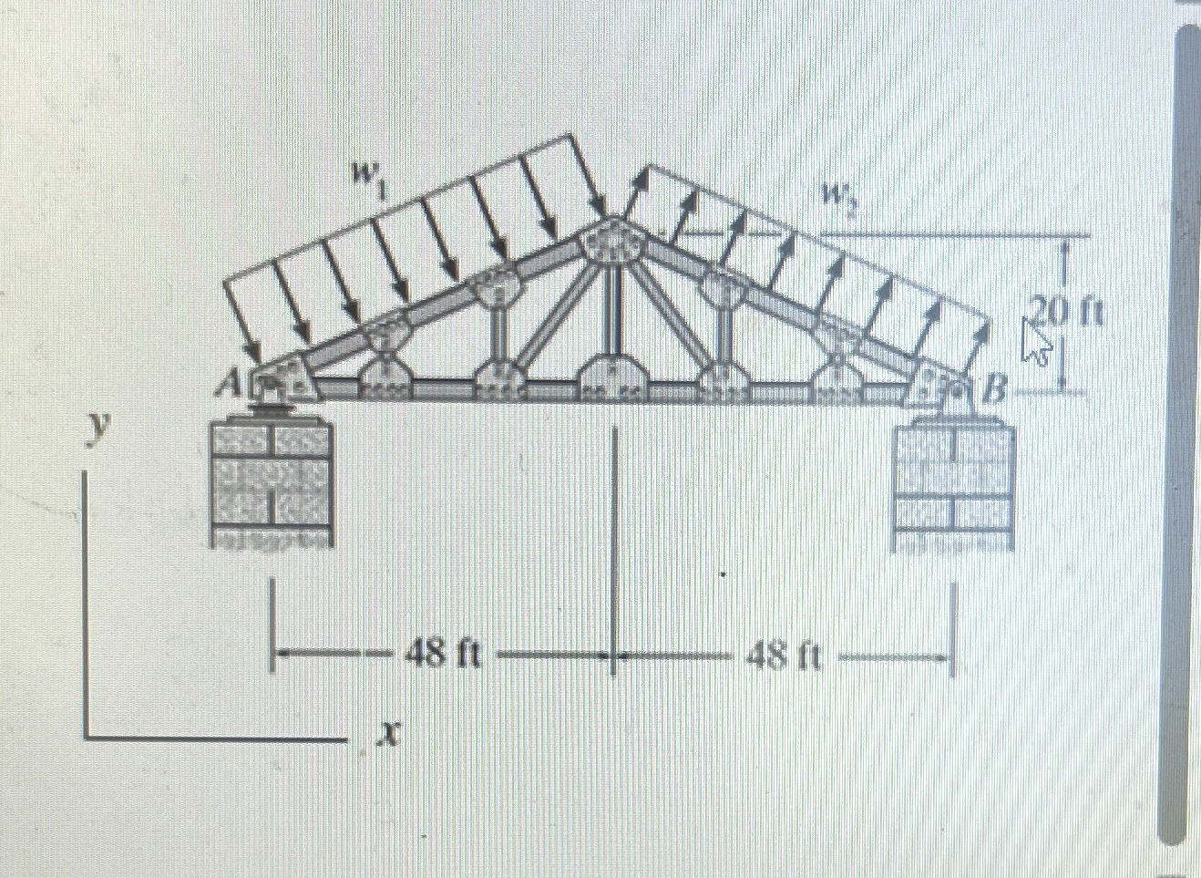 How to solve - Y componnt at A and Both x and y