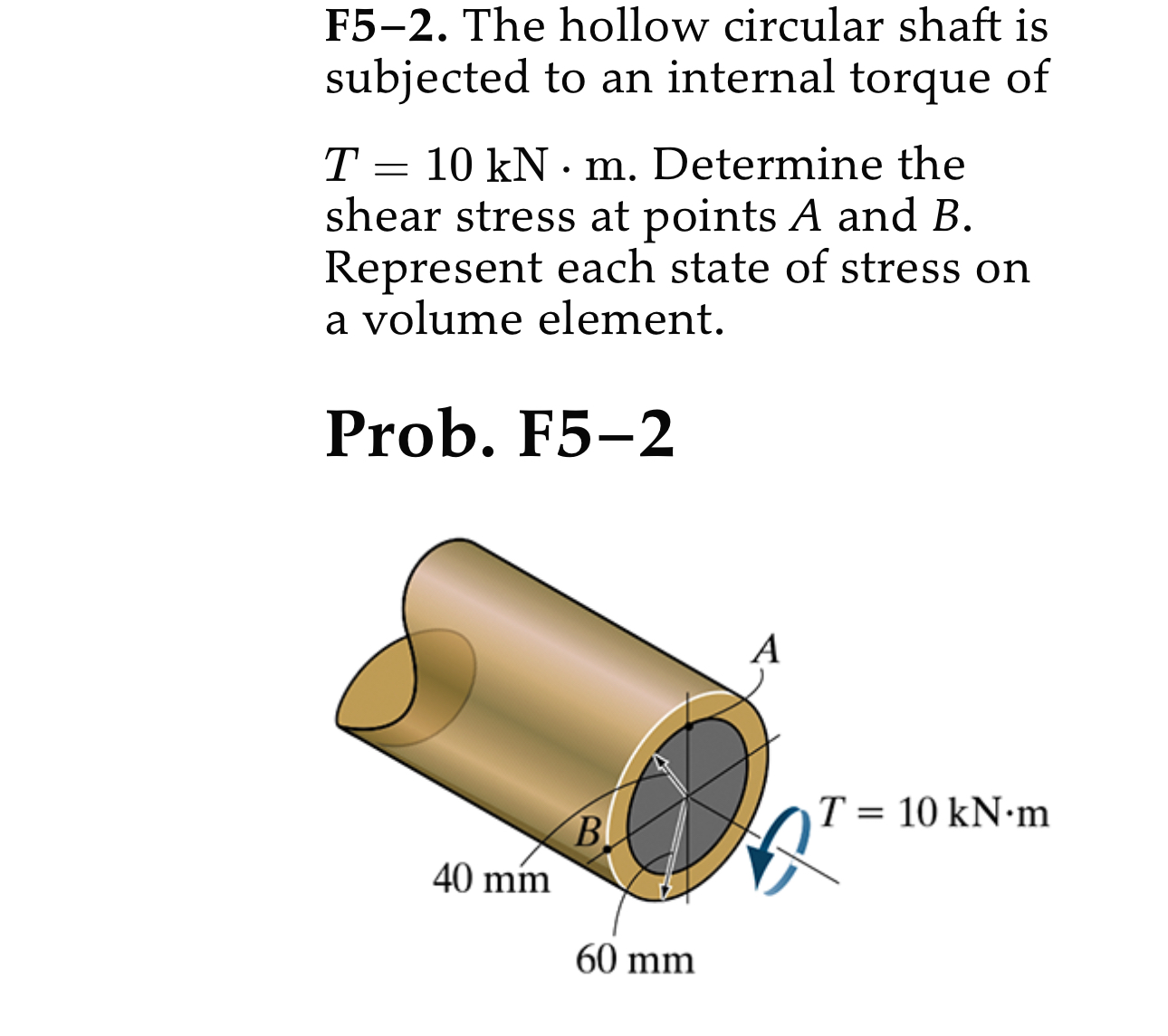 F 5 - 2 . The hollow circular shaft is subjected