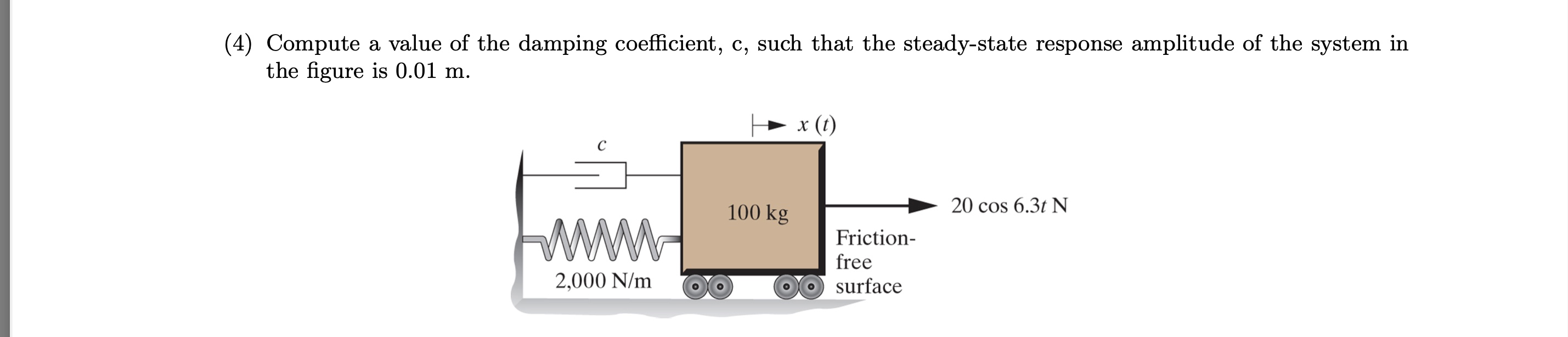 ( 4 ) Compute a value of the damping coefficient,