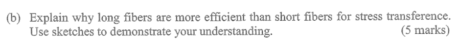 ( b ) Explain why long fibers are more efficient