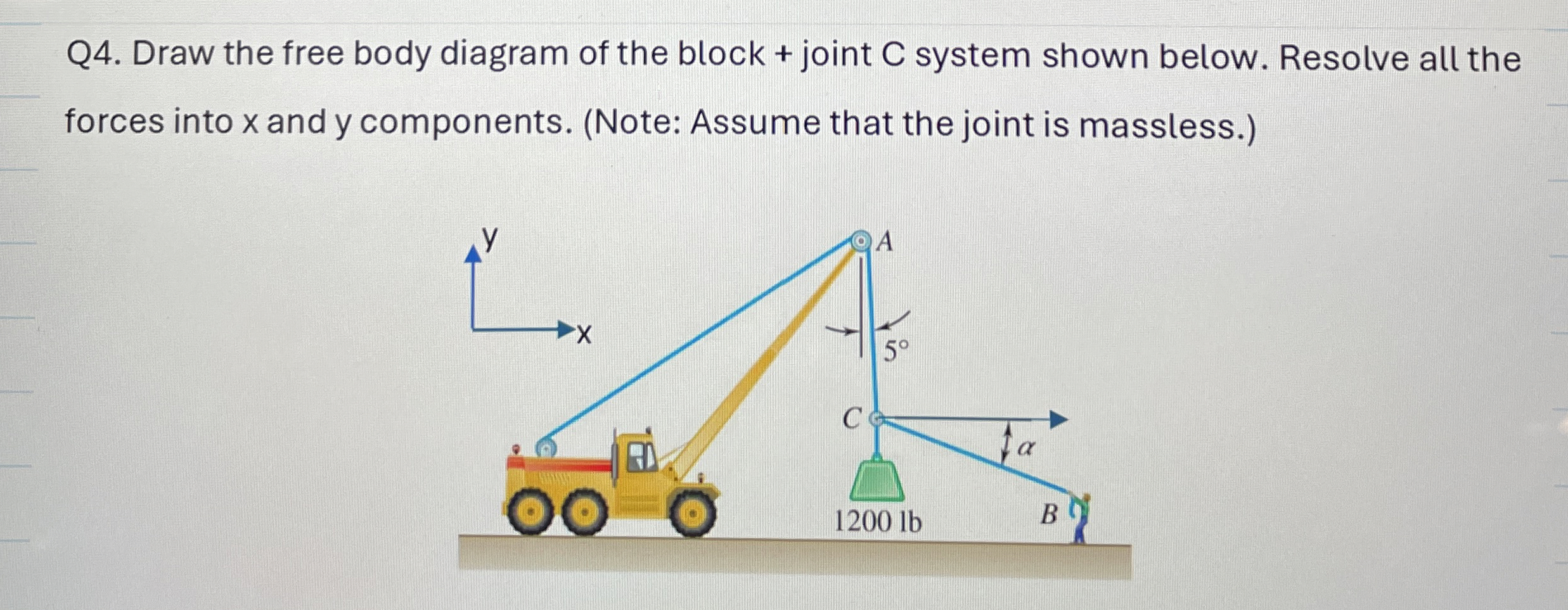 Q 4 . Draw the free body diagram of the block +