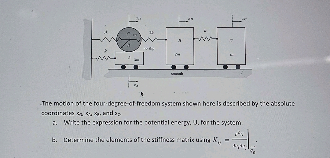 The motion of the four - degree - of - freedom
