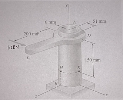 a ) If a cut is made at the section of interest (