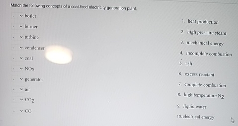 Match the following concopts of a coal - fred