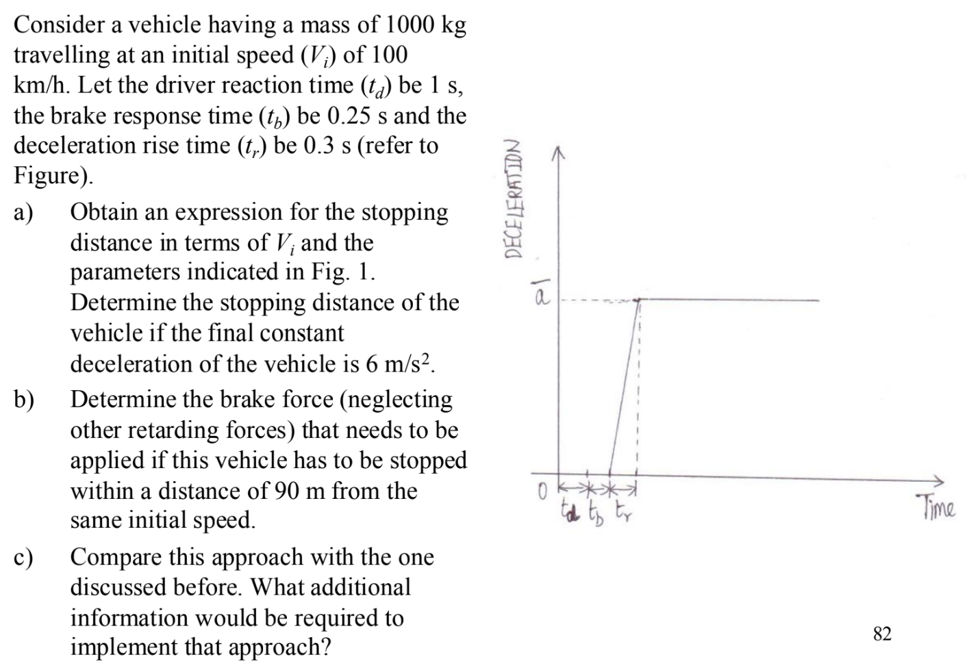 Consider a vehicle having a mass of 1 0 0 0 kg