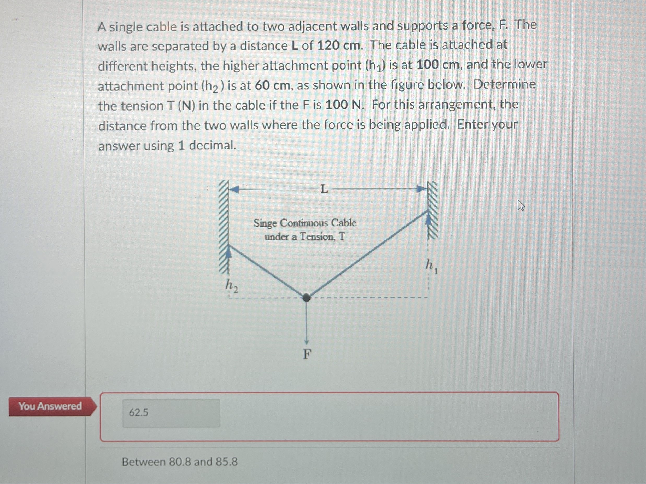 A single cable is attached to two adjacent walls