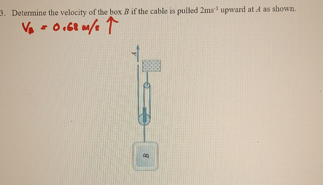 Determine the velocity of the box B if the cable