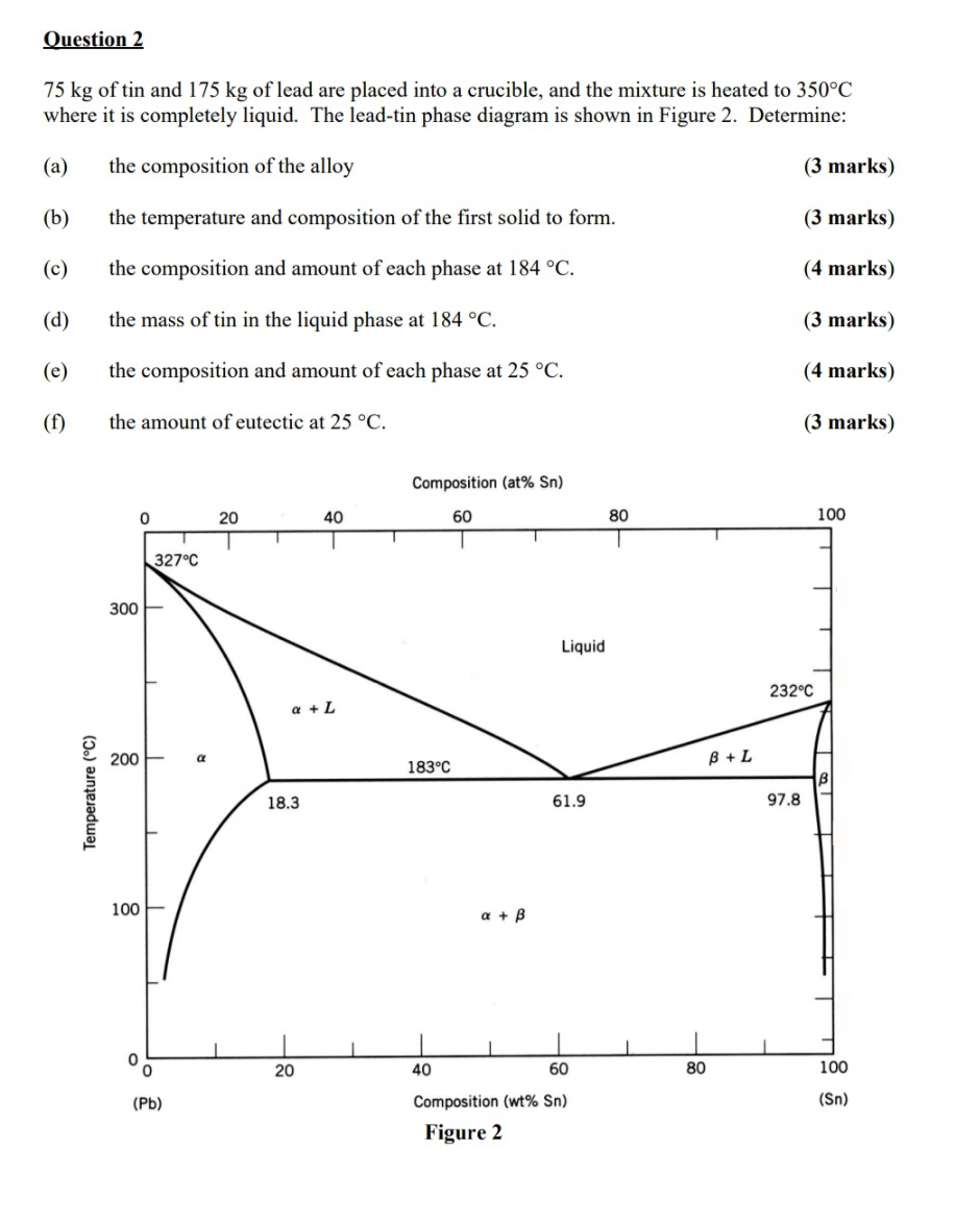 Question 2 7 5 kg of tin and 1 7 5 kg of lead are