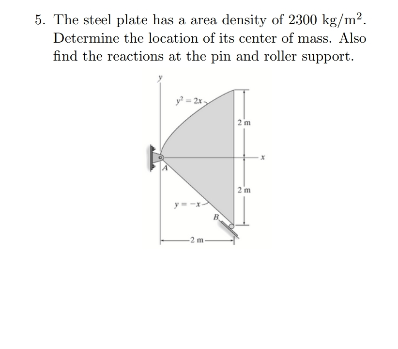The steel plate has a area density of 2 3 0 0 k g