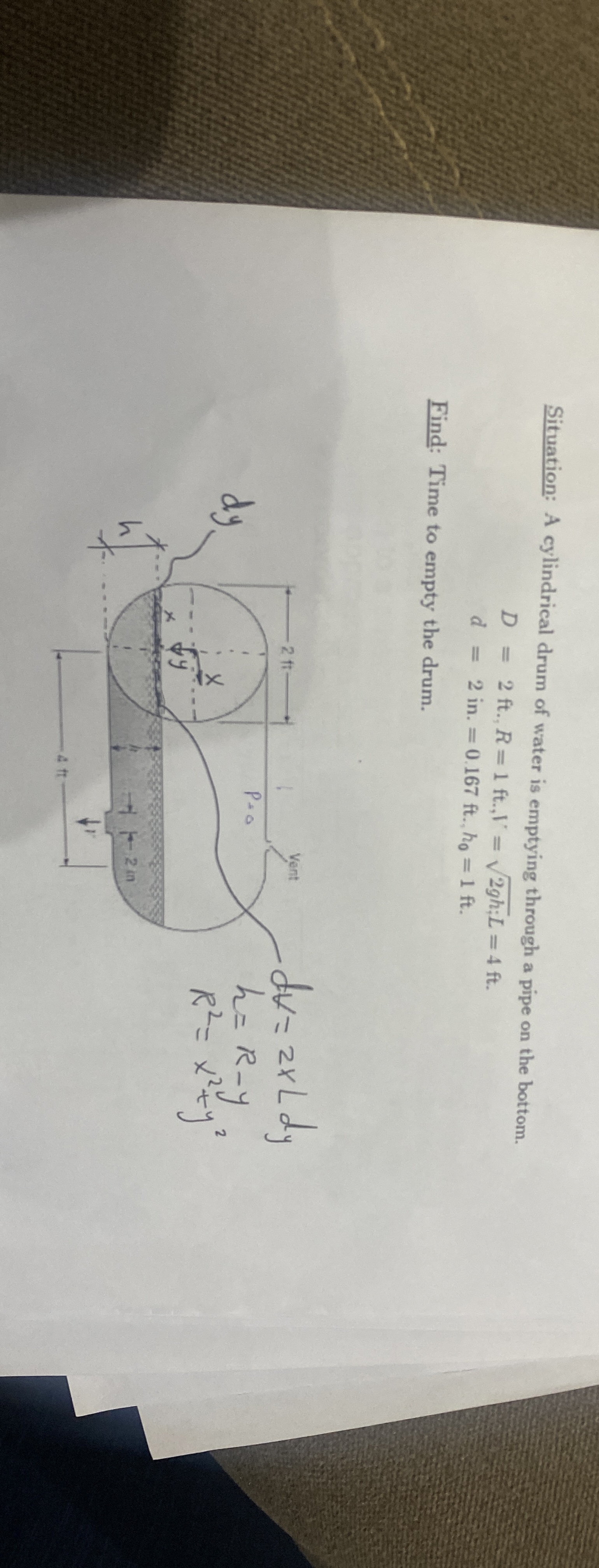 Situation: A cylindrical drum of water is