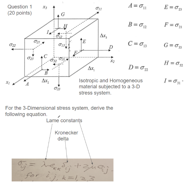 For the 3 - Dimensional stress system, derive the