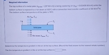 Beguired information bettom surface is exposed to