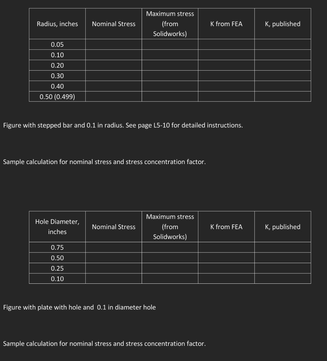 \ table [ [ Radius , inches,Nominal Stress, \