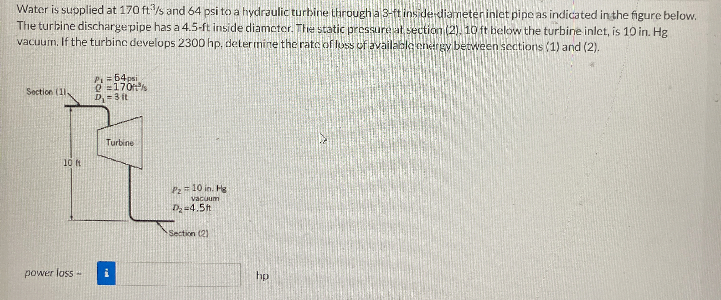 Water is supplied at 1 7 0 f t 3 s and 6 4 psito