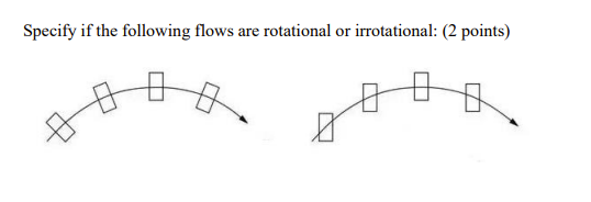 Specify if the following flows are rotational or