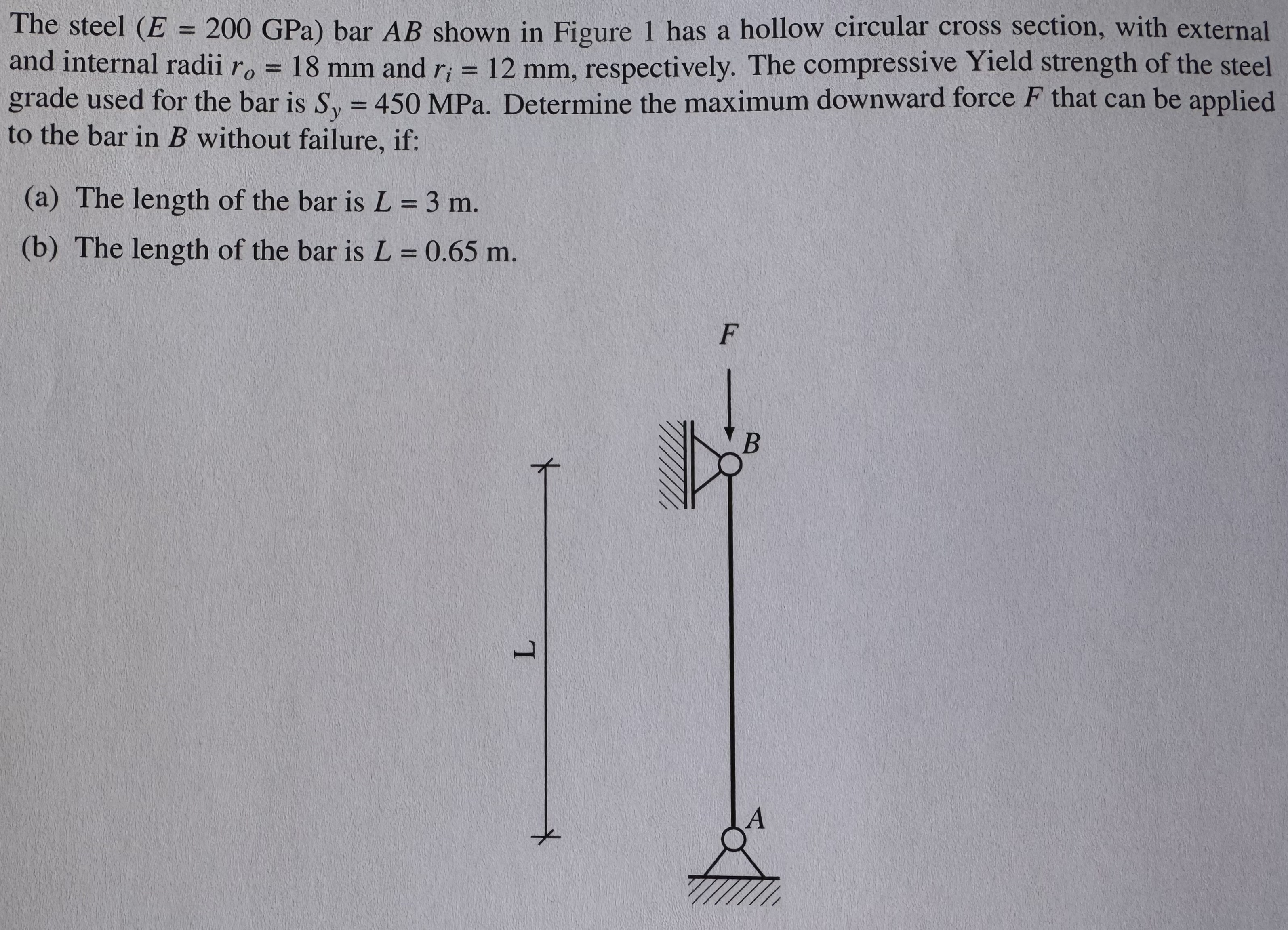 The steel ( E = 2 0 0 GPa ) bar AB shown in
