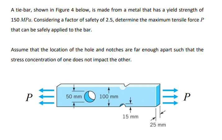 A tie - bar, shown in Figure 4 below, is made