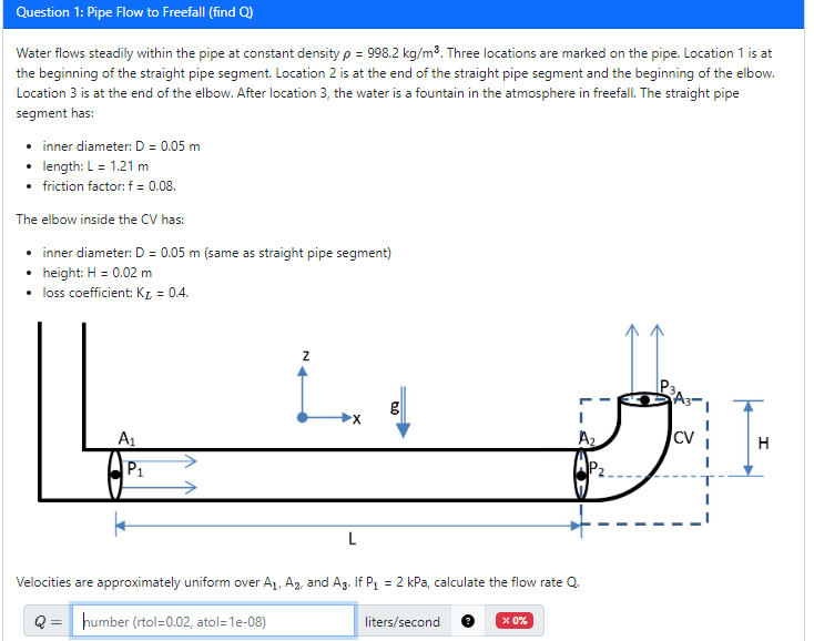 Question 1 : Pipe Flow to Freefall ( find Q )