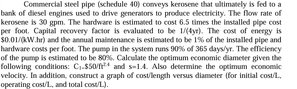 Commercial steel pipe ( schedule 4 0 ) conveys