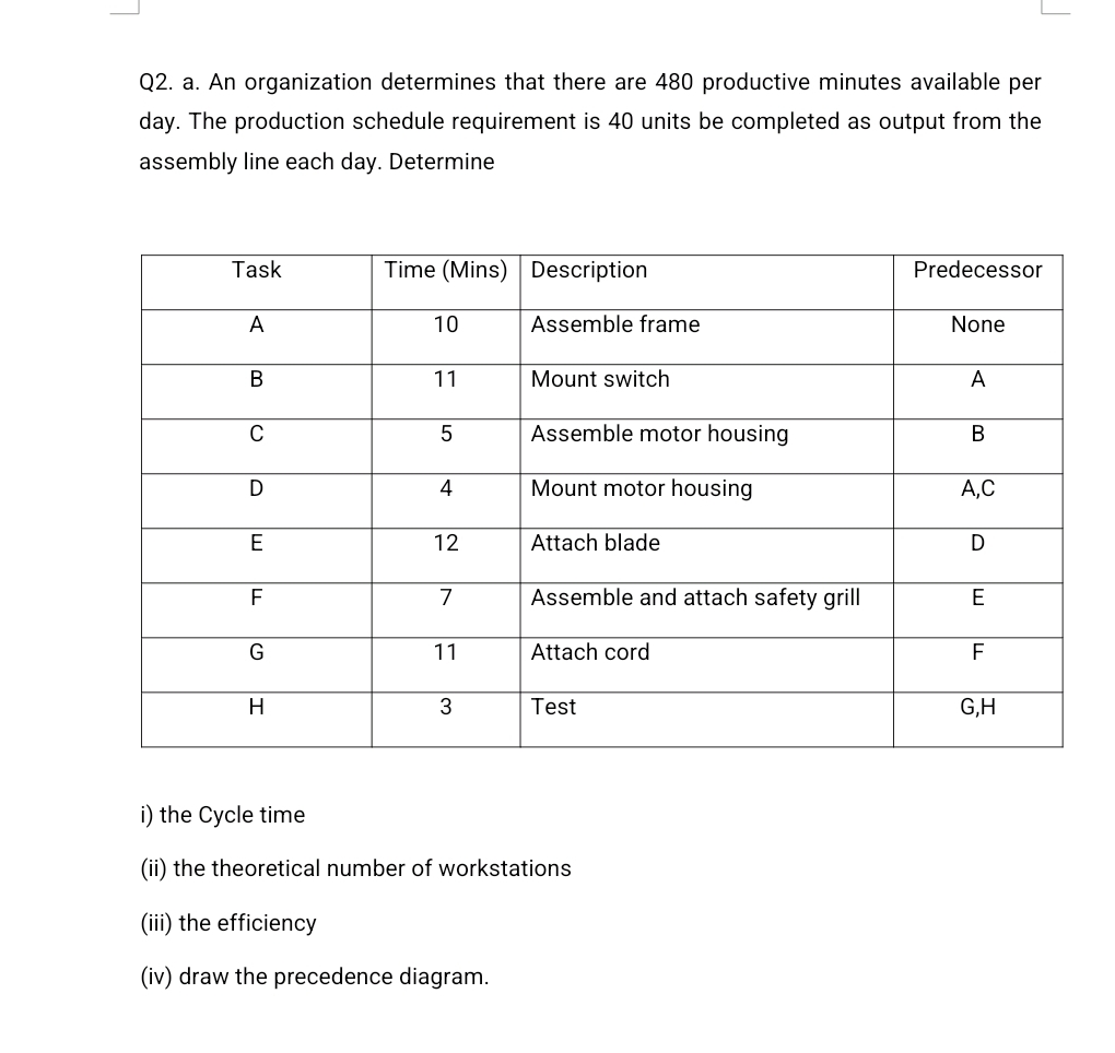 Q 2 . a . An organization determines that there