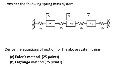 Consider the following spring mass system: Derive