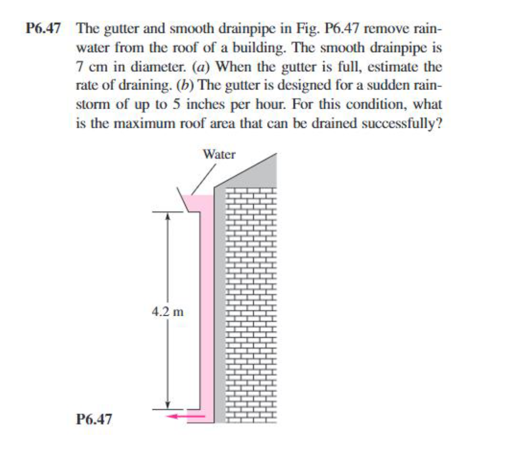 P 6 . 4 7 The gutter and smooth drainpipe in Fig.