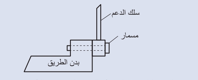 On a suspension bridge, vertical support cables