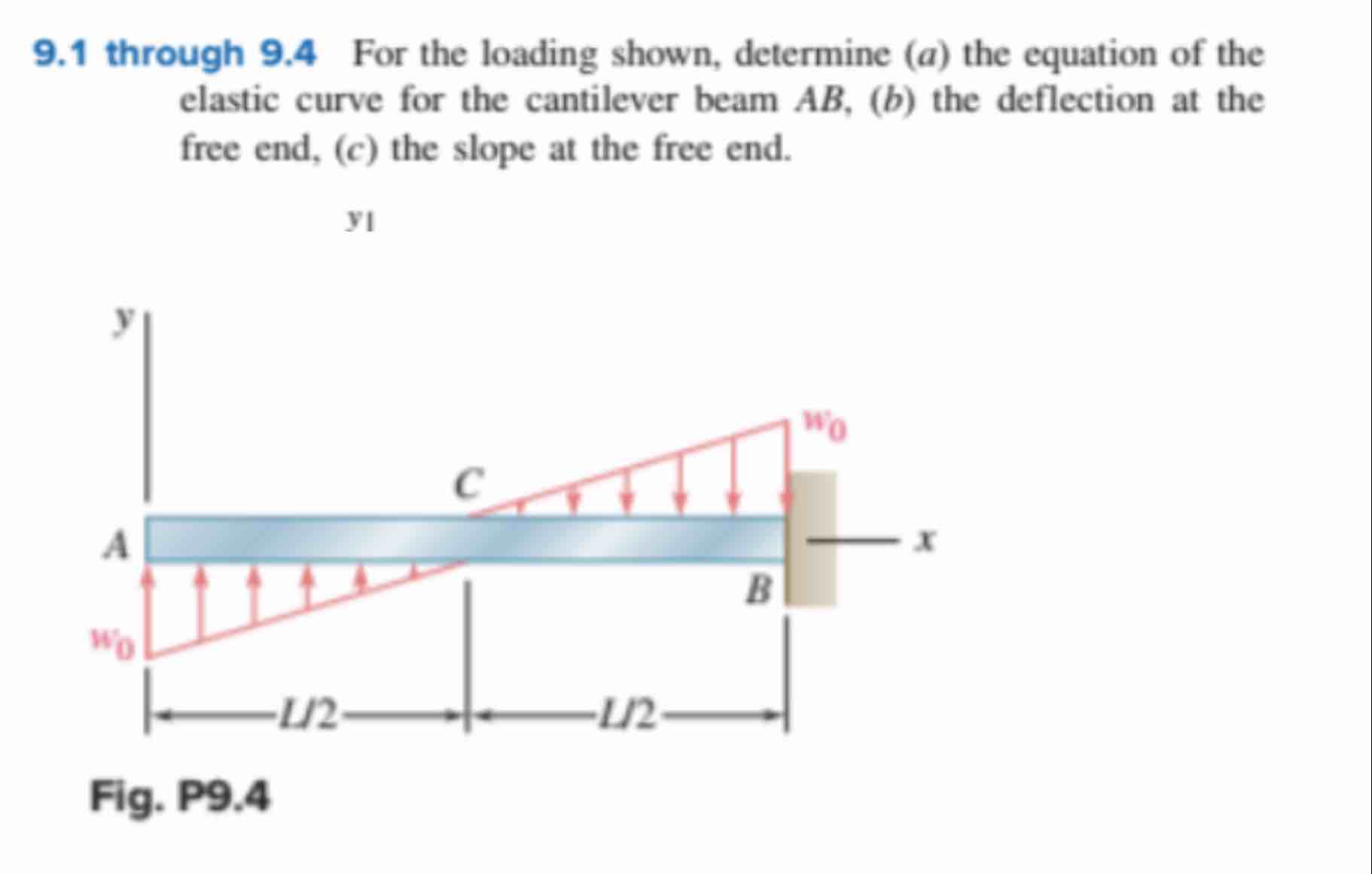 9 . 1 through 9 . 4 For the loading shown,