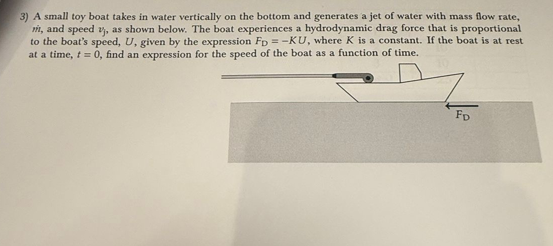 A small toy boat takes in water vertically on the
