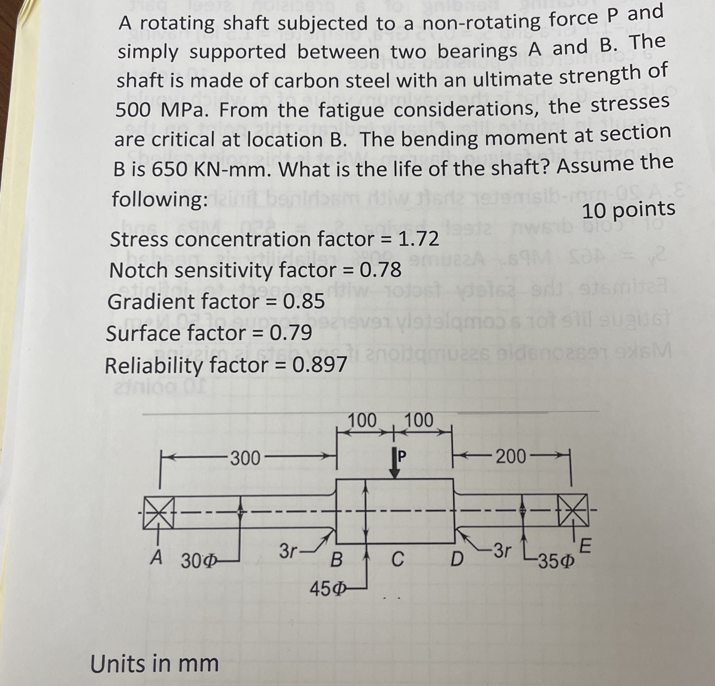 A rotating shaft subjected to a non - rotating