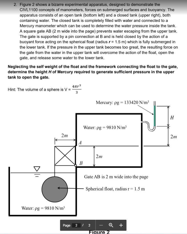 2 . Figure 2 shows a bizarre experimental