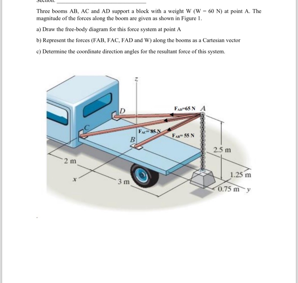 Three booms A B , A C and AD support a block with