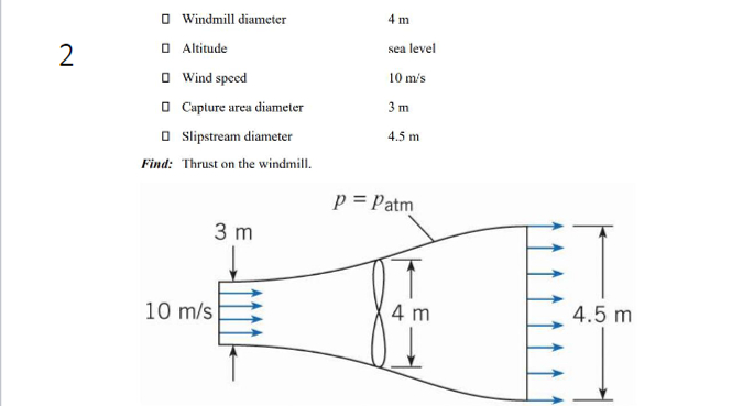 Find: Thrust on the windmill.