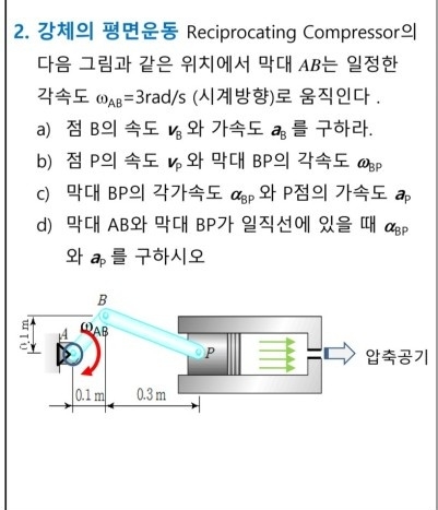 Reciprocating Compressor A B A B = 3 r a d s ( )