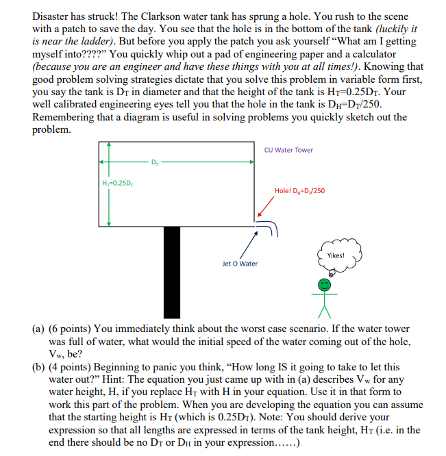 Disaster has struck! The Clarkson water tank has