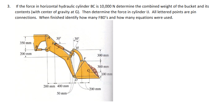 3 . If the force in horizontal hydraulic cylinder