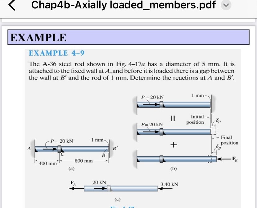 Chap 4 b - Axially loaded _ members.pdf EXAMPLE