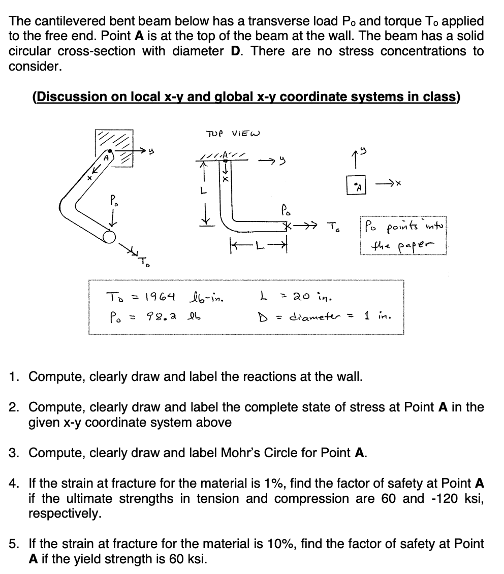 The cantilever bent beam below has transverse load